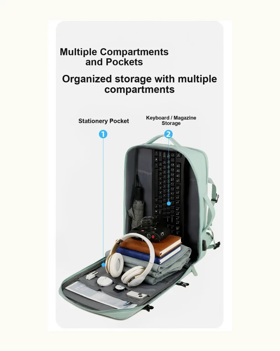 Backpack 2031 — Product details 02