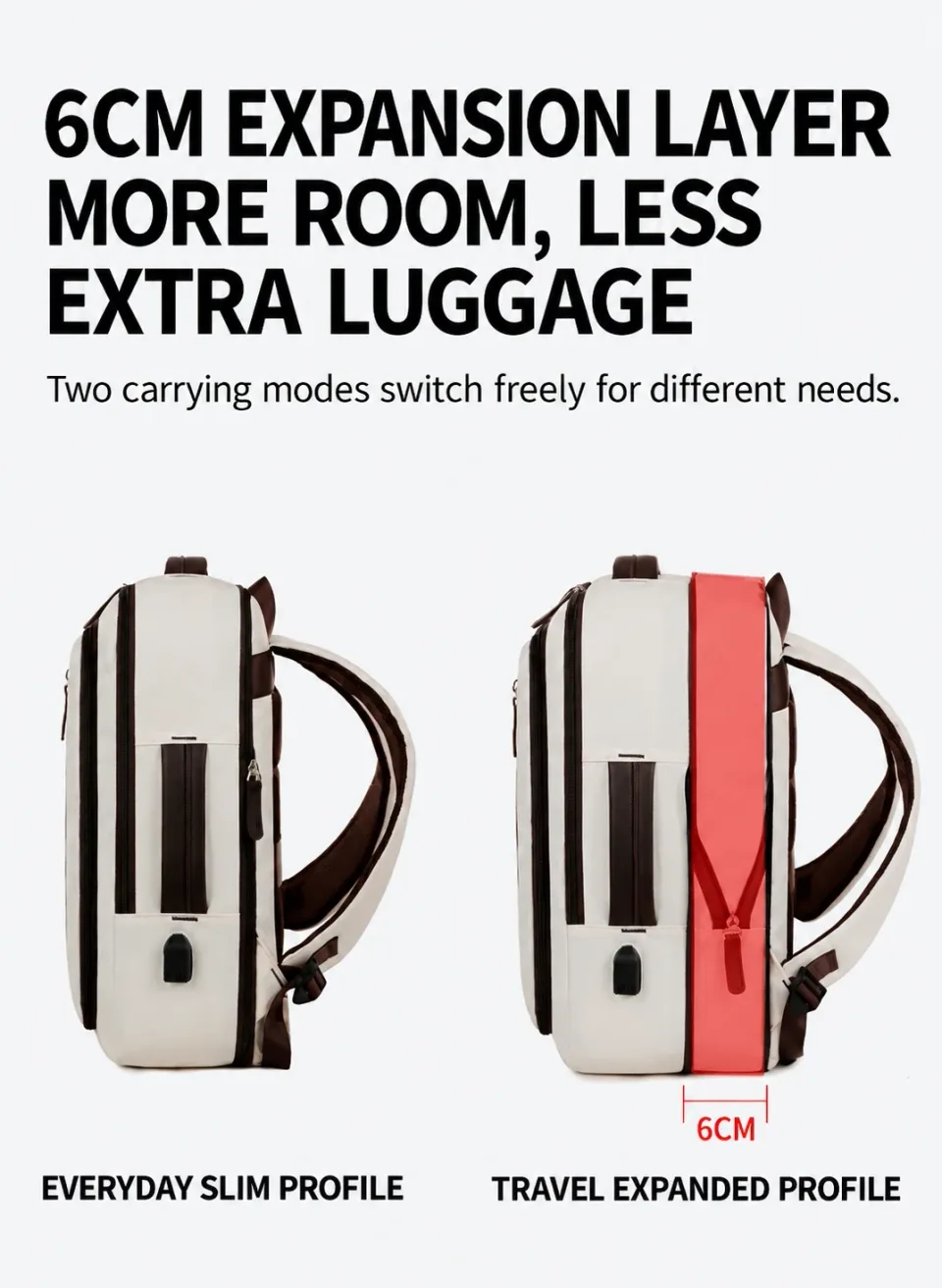 Backpack 2036 — Product details 08